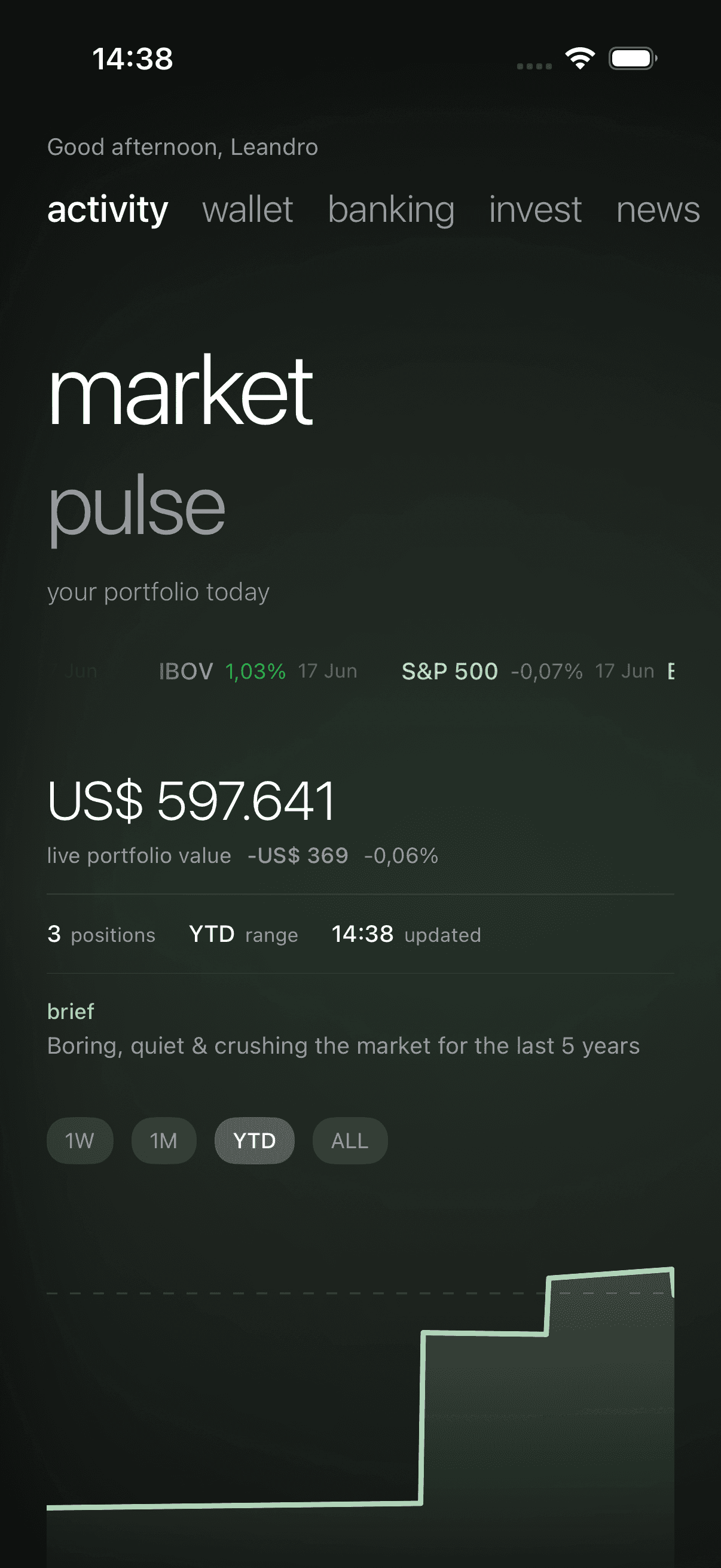 Aurum activity screen